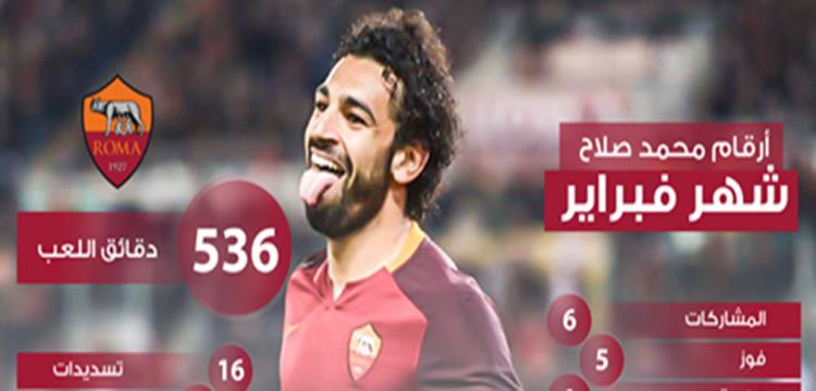 صلاح - روما صلاح - روما